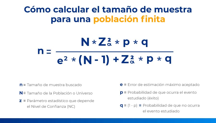 calcular-tamaño-muestra