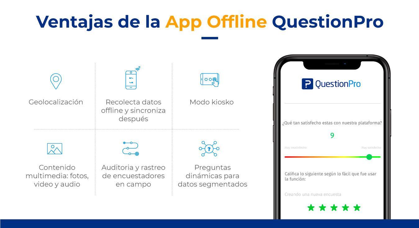 Crear preguntas y respuestas - Online, gratuito e interactivo 