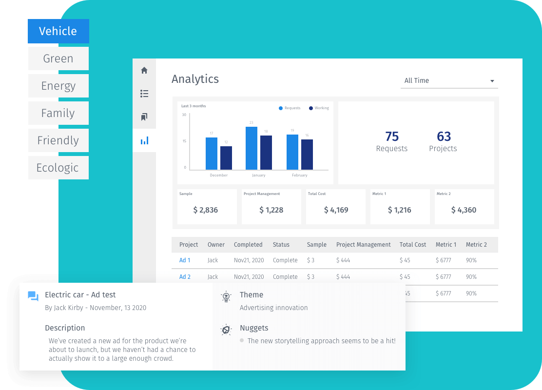 insights hub image 3