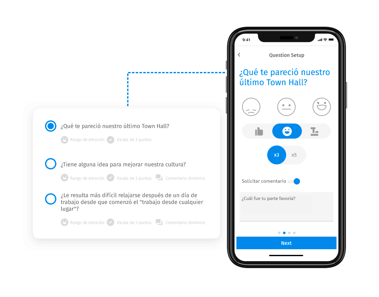 monitoreo del clima laboral