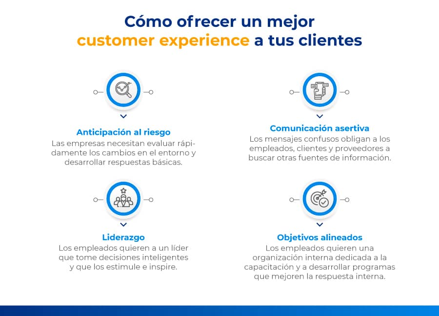 ofrecer mejor customer experience