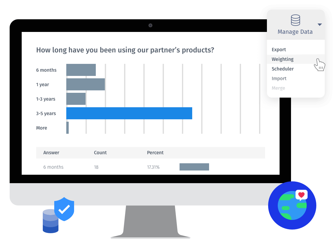 why partner with QuestionPro image