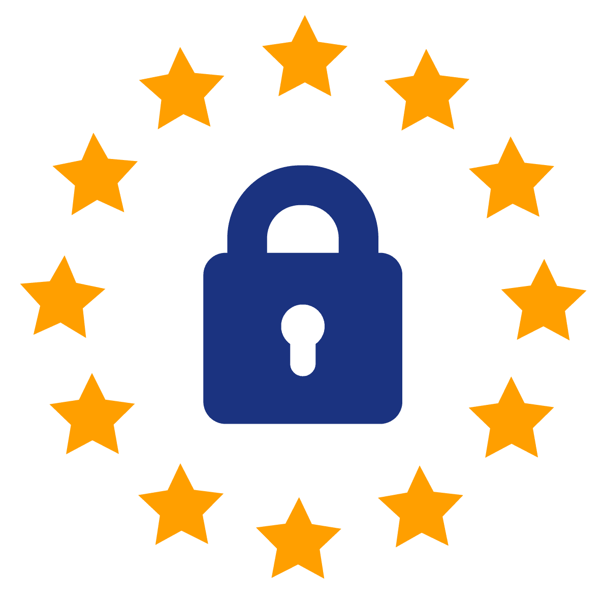 regulación GDPR QuestionPro