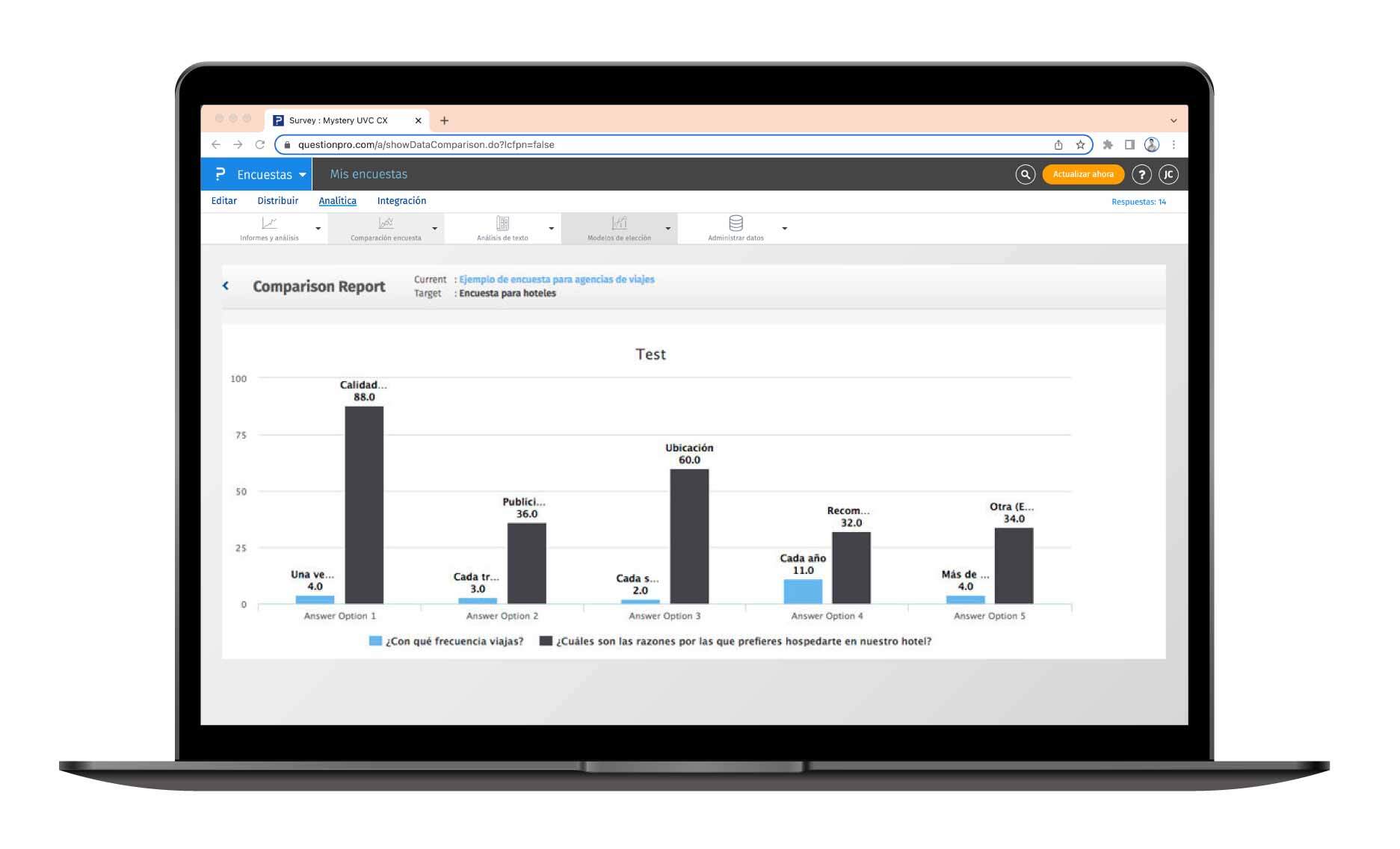 relatorio-comparativo