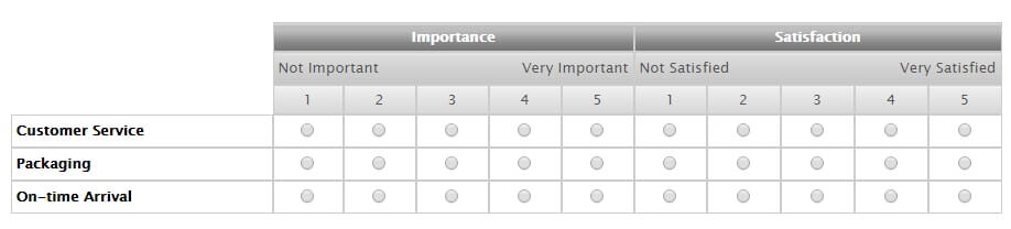 Survey instrument example Survey instrument example