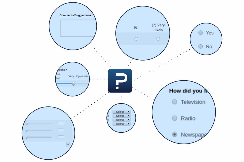 Question Types Explained – Help Center