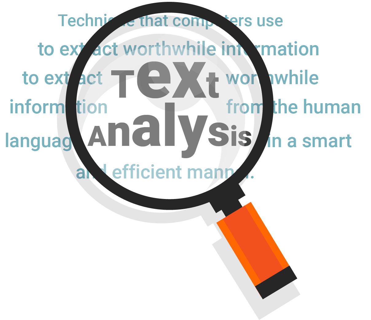 Image result for text analysis