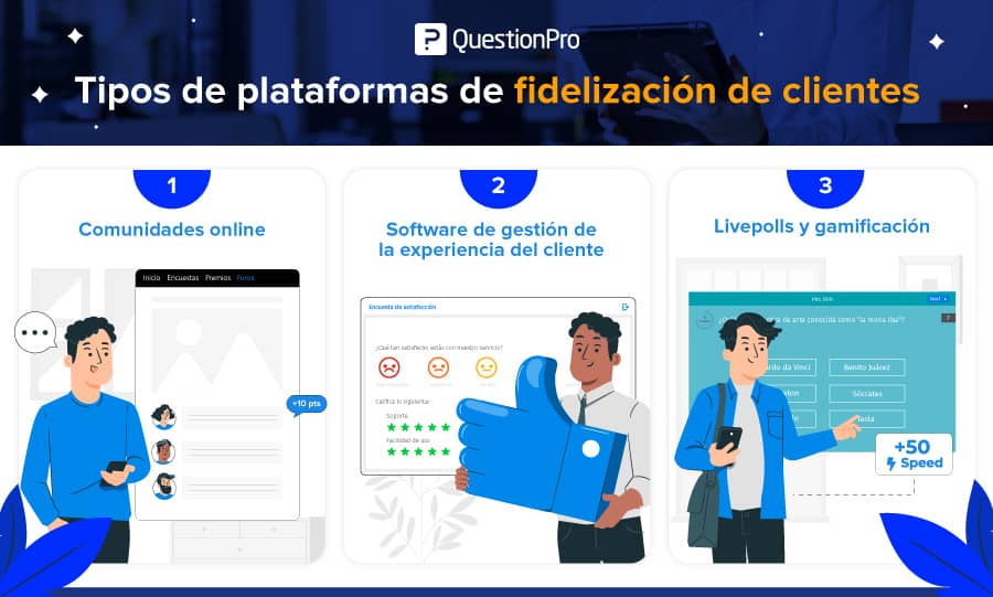 tipos de plataformas para fidelizar clientes