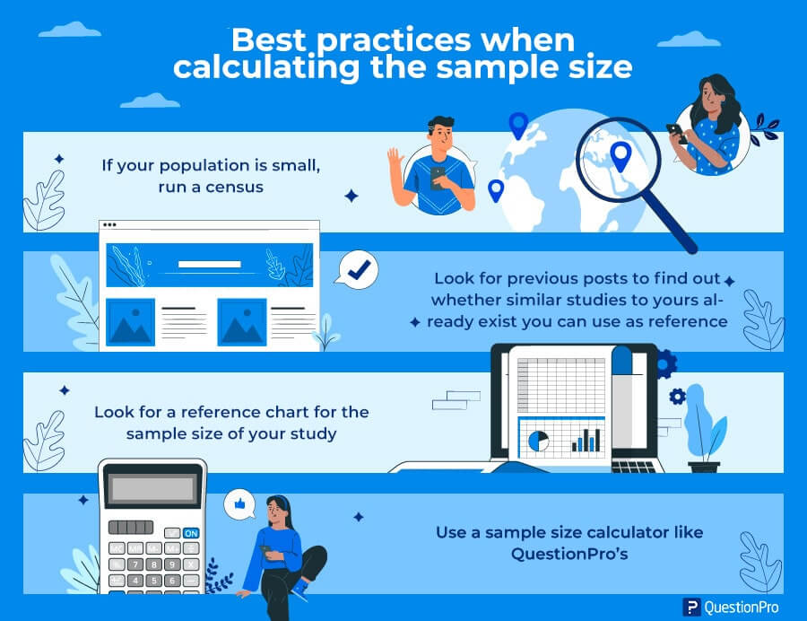 Tips for calculating the sample size