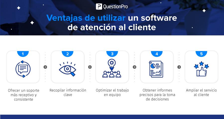 ventajas de utilizar un software de atencion