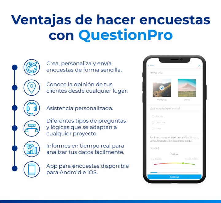 ventajas de QuestionPro